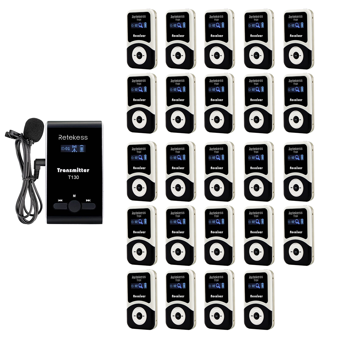 Retekess T130 Tour Guide Communication System for Factory Tours and Travel